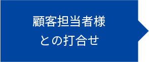 顧客担当者様との打合せ