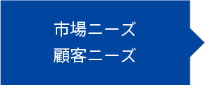 市場ニーズ・顧客ニーズ